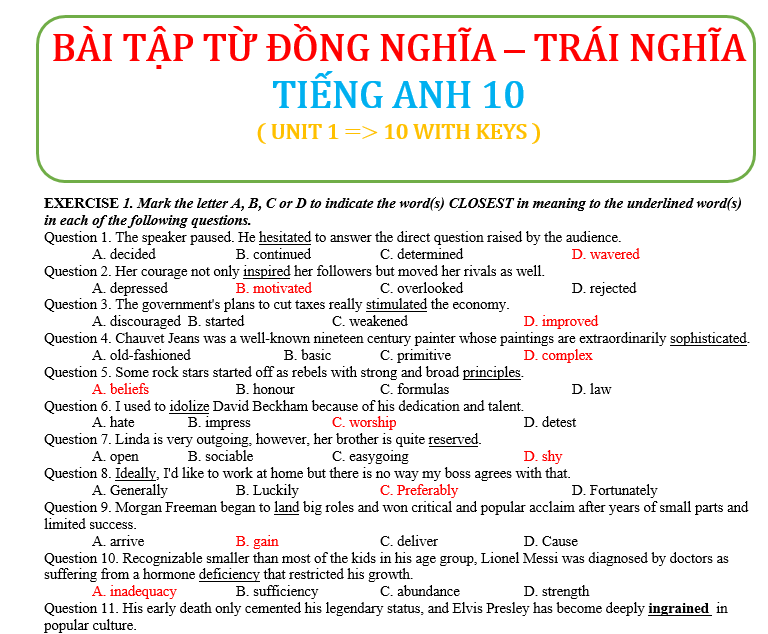 ĐỒNG, TRÁI NGHĨA UNIT 1-UNIT 10